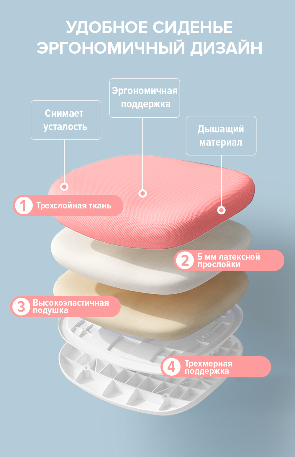 Детское кресло Everprof Kids (Кидс) 103 Ткань Розовый